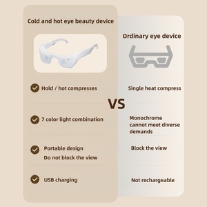 Masseur oculaire 3D <span class=keywords><strong>Contour</strong></span>, <span class=keywords><strong>appareil</strong></span> de beauté pour les <span class=keywords><strong>yeux</strong></span>, <span class=keywords><strong>appareil</strong></span> de soin <span class=keywords><strong>des</strong></span> <span class=keywords><strong>yeux</strong></span> pour les cernes, les poches et les ridules - Product Image 6