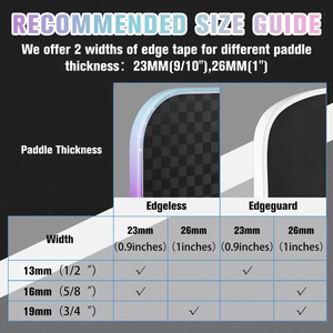 Phụ kiện vợt cầu lông pickleball có thể tùy chỉnh PU, băng bảo vệ cạnh, băng bảo vệ vợt cầu lông pickleball PU, nhà máy sản xuất tại Trung Quốc - Product Image 4