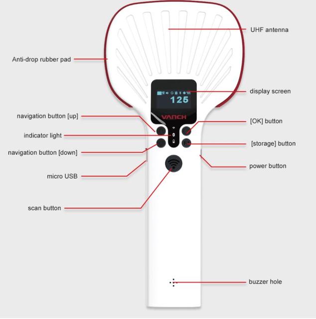 860-960MHz BT RFID Reader Scanner Long Range 20m UHF Handheld PDA for Warehouse Barcode Scan 1D/2DUSB Library Store Plastic
