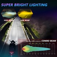 Phare de moto 12V 24V, projecteur antibrouillard blanc jaune, clignotant rouge, yeux de démon, tout-terrain 4x4, ATV, SUV, UTV, éclairage auxiliaire