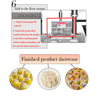 Machine de production automatique de shumai Fuxin 140 pièces/min |   Équipement industriel de formage de raviolis et de dim sum en acier inoxydable SUS304 certifié CE Chine