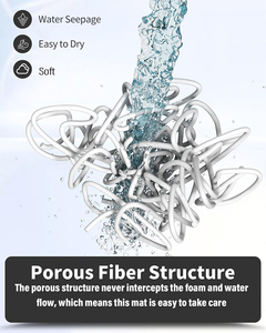 Fabrieksverkoop Milieuvriendelijk Sneldrogend Antislip Comfort Badkuipmatten Zacht <span class=keywords><strong>Pvc</strong></span> Loofah Badmat Voor Badkuip Antislip - Product Image 2