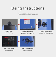 Générateur onduleur portable à onde sinusoïdale pure, faible THD, 1KW 2KW 3KW 4KW 5KW 8KW 10kW 12kW, pour l'utilisation avec ordinateurs, téléphones et équipements de précision