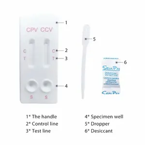 GooDoctor, ветеринарный поставщик, выявление коронавируса, парагриппа, CPV CCV Ag, быстрый тест