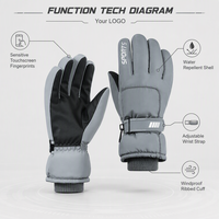 Gants de moto, de vélo et de ski pour hommes avec logo personnalisé, imperméables, coupe-vent et compatibles avec les écrans tactiles, pour les sports de plein air