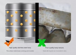 Machine à plumer les poulets électrique, éliminateur <span class=keywords><strong>de</strong></span> plumes, meilleur <span class=keywords><strong>prix</strong></span> pour les restaurants et les boucheries - Product Image 5