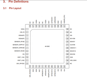 ESP32-<span class=keywords><strong>PICO</strong></span>-D4โมดูล ESP32ระบบ Wi-Fi และ Ble Combo พร้อมแฟลช4MB ESP32ชิป MCU แกนคู่สำหรับโซลูชันและซอฟต์แวร์ - Product Image 4