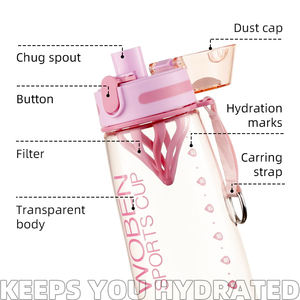 Botella de Agua Deportiva con Tapa de Chug, Fácil de Limpiar, Sin Piezas Adicionales, Tapa Antiderrames y Agitador Incorporado, Botella de Hidratación Portátil - Product Image 5