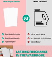 Pemasok pabrik kerlip aroma lembar deterjen kain lembaran pelembut lembaran pengering