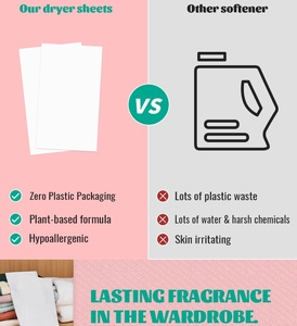 Kelee Nhà cung cấp nhà máy mùi hương giặt chất tẩy rửa tấm vải làm mềm tấm máy sấy - Product Image 6