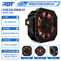 Ventilateur Radial Industriel K2E220-RB06-01, Ventilateur Centrifuge à Pales Courbées Vers l'Arrière, Remplacement pour Équipement de Refroidissement et de Ventilation d'Armoire HVAC