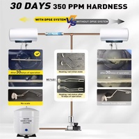 Système de détartrage d'eau DPSE écologique et économe en énergie de 1 à 4 t/h avec port d'entrée/sortie de 1/2 po, 3/4 po, 1 po pour les ménages