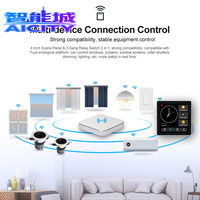 Sheng Qiong Nouveauté : Panneau de Commande Intelligent 2-en-1 avec Écran Tactile OLED 4 Pouces, Relais 3 Gangs, Compatible Tuya Smart Zigbee pour Maison Connectée