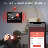 Glomarket Tuya Smart Home Security Alarm System ABS Material 4G/Wi-Fi App Remote Control Burglar Alarm