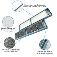 Filtre purificateur d'air HEPA de remplacement personnalisé pour cabine, directement du fabricant, pour bateaux, camping-cars, camions, camping-caristes, applications marines et systèmes CVC