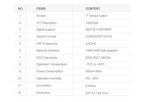 ผู้ผลิตกริ่งประตูวิดีโอแบบมีสายขนาด 7 นิ้ว ระบบเสียงสองทางแบบ HD รุ่นไม่มี WiFi พร้อมปุ่มเซ็นเซอร์ จอภาพอินเตอร์คอมภายในอาคาร - Product Image 6