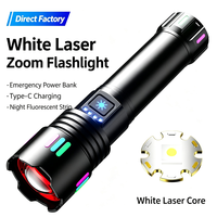 Lampe torche LED super lumineuse blanche 20W avec zoom, en alliage d'aluminium, rechargeable par USB, affichage numérique de la batterie, pour le camping en plein air et les situations d'urgence
