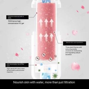 VC Purification de l'eau filtre d'aromathérapie économie d'eau pommeau de douche beauté bain élément de pulvérisation pour hôtel toilette salle de douche - Product Image 4
