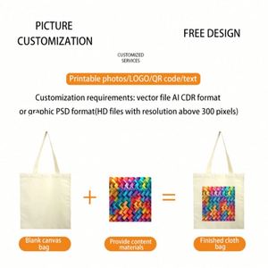 Promotional Cotton Customizable Reusable Shopping Bag Custom logo <b>Canvas</b> Custom Cotton <b>Canvas</b> <b>Tote</b> Bag with Pocket with Zipper - Product Image 6