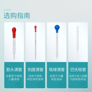 ปิเปตแก้วปลายยางยี่ห้อเซียงป๋อ ขนาด 90 มม. 100 มม. 120 มม. 150 มม. 180 มม. 200 มม. สำหรับใช้ในห้องปฏิบัติการ - Product Image 5