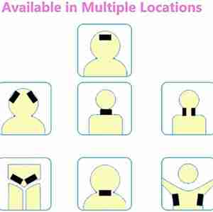 แผ่นเจลลดไข้ 40 แผ่น, แผ่นเจลเย็นสำหรับหน้าผาก บรรเทาอาการปวดหัว ปวดฟัน ง่วงนอน - Product Image 4