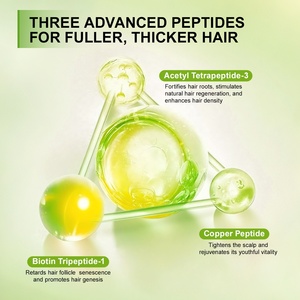 Bâtonnet capillaire épaississant à l'adénosine polypeptidique, activateur de follicules, fortifiant les cheveux, léger, non gras, unisexe, vente en gros - Product Image 5