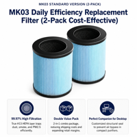 Filtre à air HEPA H13 de remplacement pour purificateur d'air domestique AROEVE MK03/MK08W/MK09W, écologique, lavable, avec filtre à charbon