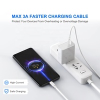 Câble de charge rapide USB Type C vers USB Type C PD 60W 3A Premium 1M 1.5M 2M pour iPad iPhone Samsung Tablette Ordinateur portable
