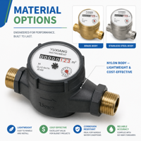 Water Meter DN15-50 Specially Designed for Residential Apartments Rotor Type Mechanical Water Meter