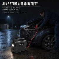 Démarreur de batterie au lithium-ion 2000A 12V avec compresseur d'air, gonfleur de pneus, batterie externe PD18W et lampe torche LCD pour voiture, camion, moto, bateau