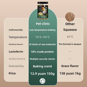Píldoras Nutritivas de Frutas y Verduras para Loros, Alimento para Periquitos Dorados, Cockatiels, Agapornis, Suplemento Nutricional para Periquitos - Product Image 5