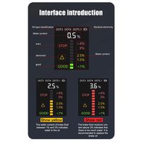 Outil de diagnostic automobile pour voiture Détecteur de testeur de teneur en humidité d'huile de liquide de frein numérique