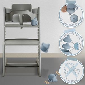 Vaso <span class=keywords><strong>de</strong></span> Silicona Ecológico Irrompible para Niños Pequeños con Tapa <span class=keywords><strong>de</strong></span> Boquilla Única, Pajita Suave <span class=keywords><strong>Independiente</strong></span> Antiderrames y Doble Asa para Alimentación <span class=keywords><strong>de</strong></span> Bebés - Product Image 6