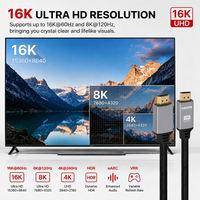Câble Ultra Haute Vitesse 16K 2.2 96 Gbps avec gaine en nylon pour moniteur, projecteur et ordinateur OEM