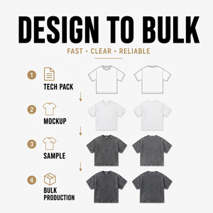 Camiseta Premium de Alta Calidad para Hombre, Ropa Urbana Personalizada, Fabricante ODM/OEM, Diseño y Soporte Técnico para Marcas de Alta Gama - Product Image 3