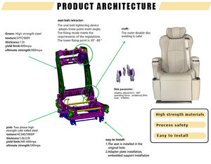 Lit de siège de camping-car multifonctionnel réaménagé sur mesure Siège de van de luxe <span class=keywords><strong>inclinable</strong></span> réglable Siège de lit de changement de style de luxe - Product Image 5