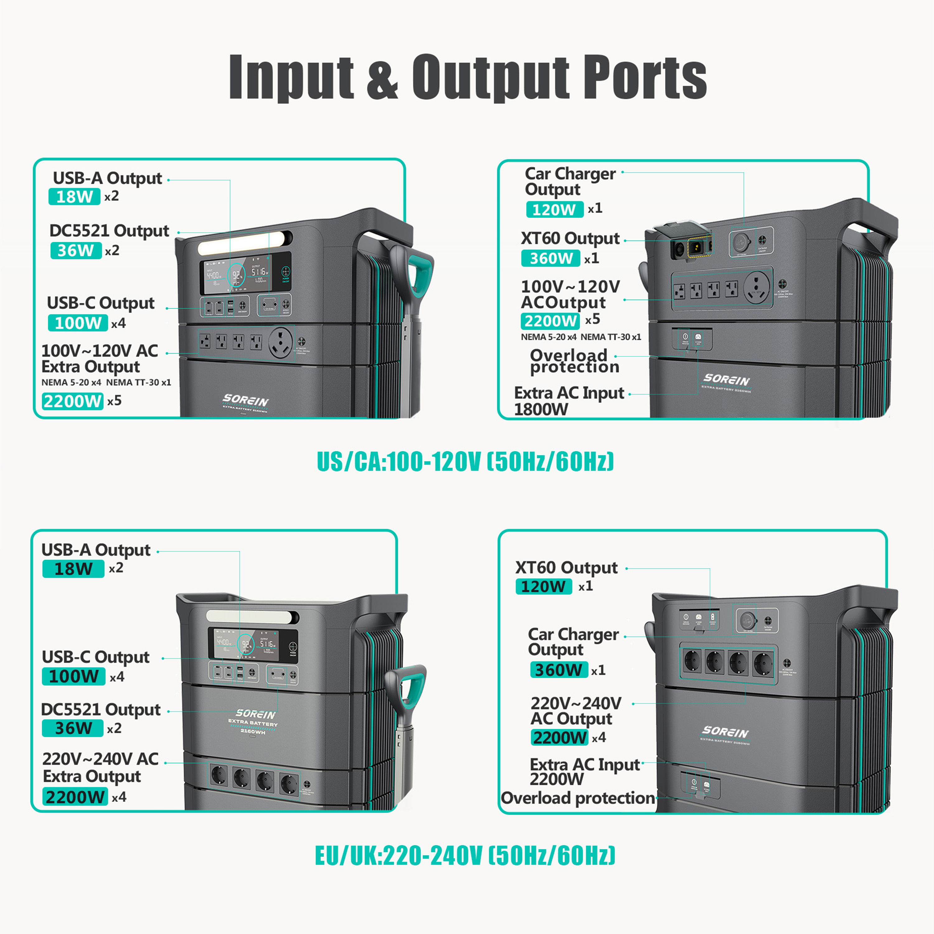 solar power station 5kw portable
