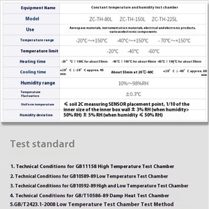 Produttore programmabile 220V elettronica temperatura costante umidità per camera di prova personalizzabile-40 °C ~ 150 °C 80L-1000L alto - Product Image 2