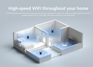 Extensor de rango <span class=keywords><strong>WiFi</strong></span> Mi <span class=keywords><strong>AC1200</strong></span> Extensión global Banda dual 2,4 GHz 5 GHz Red <span class=keywords><strong>WiFi</strong></span> inalámbrica Extensor de rango de enrutador <span class=keywords><strong>WiFi</strong></span> <span class=keywords><strong>xiaomi</strong></span> - Product Image 4