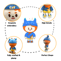 Poupées en peluche, peluches personnalisées, jouets en peluche sur mesure, fabricant de peluches personnalisées, poupée de 10 cm