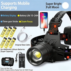 Lampe frontale ultra-lumineuse rechargeable par USB, à focalisation réglable, pour l'extérieur - Product Image 6