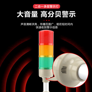 ไฟเตือนหลายชั้น ไฟสัญญาณ LED สามสี 24V IP65 ตัวเรือนพลาสติก ยึดด้วยสกรู ไฟแสดงสถานะที่ทนทาน - Product Image 4