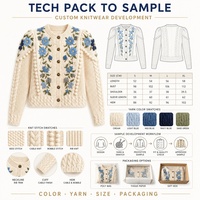 Pull cardigan brodé à la main pour femmes en tricot jacquard lâche d'hiver avec logo personnalisé