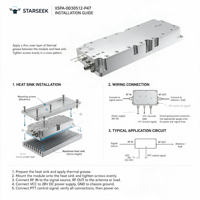 Module amplificateur large bande GaN STARSEEK 30-512 MHz 50 W, 130*58*22 mm, gain 47 dBm, 28 V, fixation par vis pour équipement anti-drone