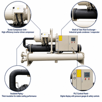 Fournisseur direct d'usine, refroidisseur industriel à vis à eau, haute efficacité énergétique, compresseur à COP élevé, capacité de réfrigération de 100 kW