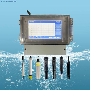 Kit de Análisis de Calidad del Agua de Nuevo Diseño, Kit de Prueba para Agua Potable y Agua de Piscina - Product Image 1