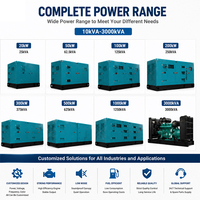 Groupe électrogène diesel silencieux 50KW 100KW, groupe électrogène professionnel à faible bruit, alimentation de secours pour usage industriel et commercial