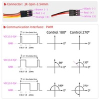 DSSERVO DS3218MG 270 Servo numérique 20KG à couple élevé, engrenages entièrement métalliques, boîtier ABS, étanche, pour RC Crawler/Truck, moule exclusif