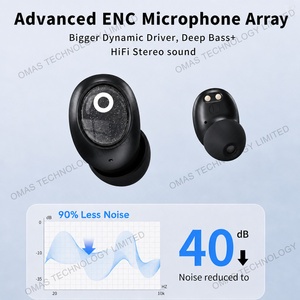 Audífonos Inalámbricos Ligeros con Cancelación de Ruido, Sonido HiFi, TWS, BT6.0, Baja Latencia, Mini Audífonos Inalámbricos Verdaderos - Product Image 6