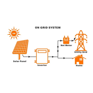 ระบบโซลาร์เซลล์แบบเชื่อมต่อกับระบบไฟฟ้า 3 เฟส Growatt 50KW 60KW 70KW 80KW MPPT สำหรับใช้ในบ้าน รุ่น 50-80KTL3 - Product Image 4